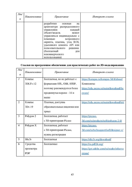 Файл:МР ШиМЭ 2023-24 технология.pdf