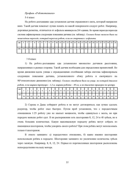 Файл:МР ШиМЭ 2023-24 технология.pdf