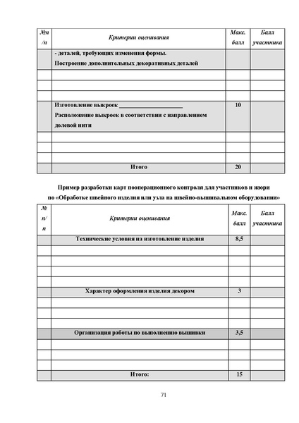 Файл:МР ШиМЭ 2023-24 технология.pdf