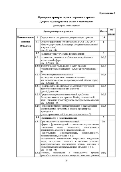 Файл:МР ШиМЭ 2023-24 технология.pdf
