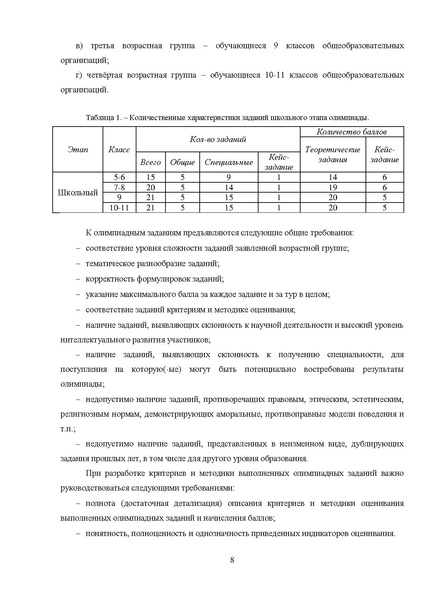 Файл:МР ШиМЭ 2023-24 технология.pdf