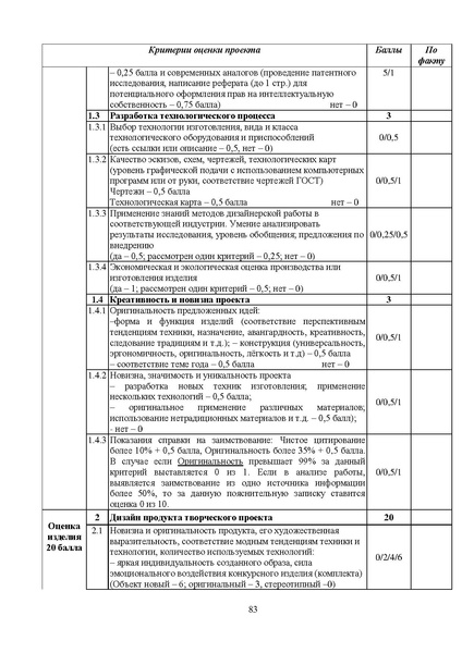Файл:МР ШиМЭ 2023-24 технология.pdf