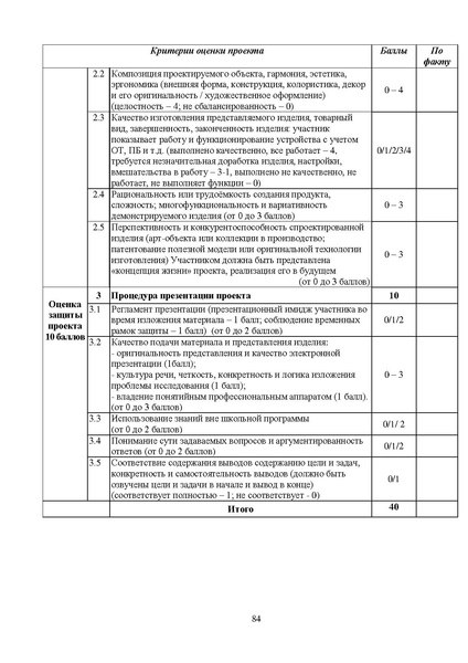 Файл:МР ШиМЭ 2023-24 технология.pdf