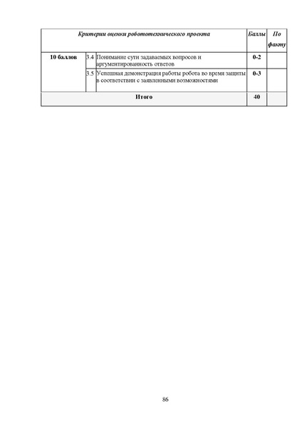 Файл:МР ШиМЭ 2023-24 технология.pdf
