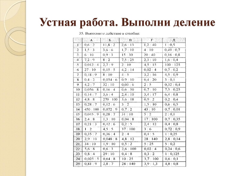 Файл:Повторение Петрова Н.А..pdf
