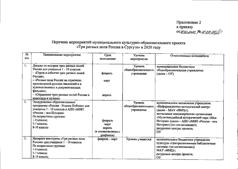Файл:Приказ о перечне мероприятий в 2020 году.pdf