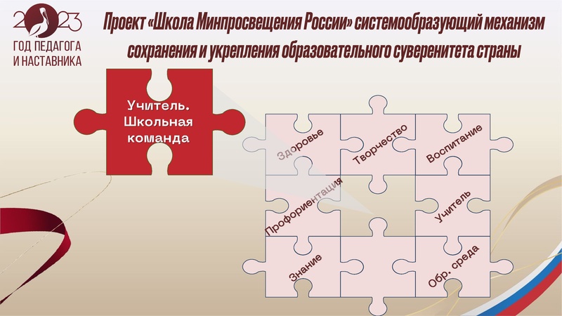 Файл:1. Учитель Козачок СА.pdf