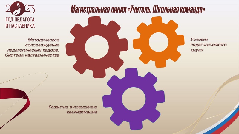 Файл:1. Учитель Козачок СА.pdf