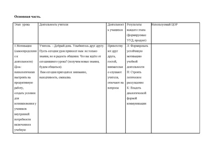 Файл:МБОУ СОШ №45 Канашова С.Н..pdf