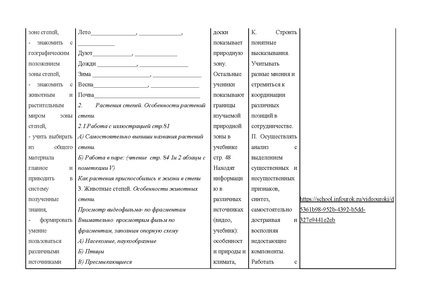 Файл:МБОУ СОШ №45 Канашова С.Н..pdf