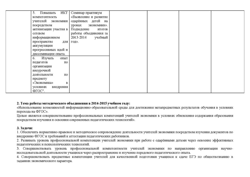 Файл:План работы ГМО учителей экономики на 2014.pdf