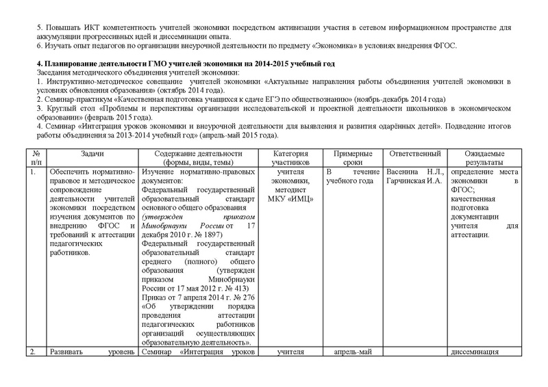 Файл:План работы ГМО учителей экономики на 2014.pdf