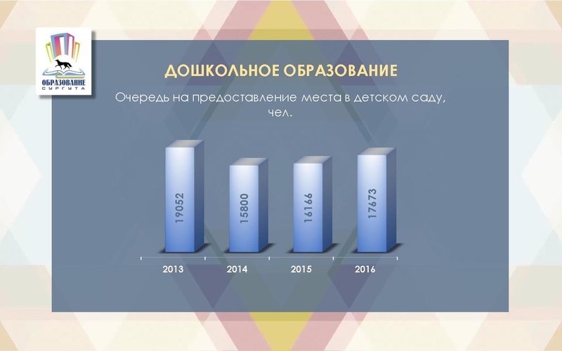 Файл:Презентация с Августовского педагогического совета.pdf