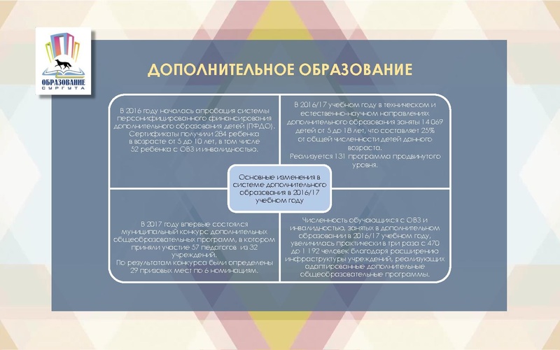 Файл:Презентация с Августовского педагогического совета.pdf
