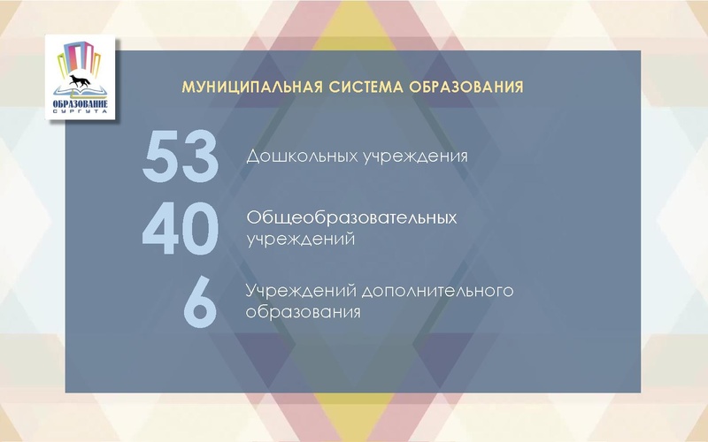 Файл:Презентация с Августовского педагогического совета.pdf