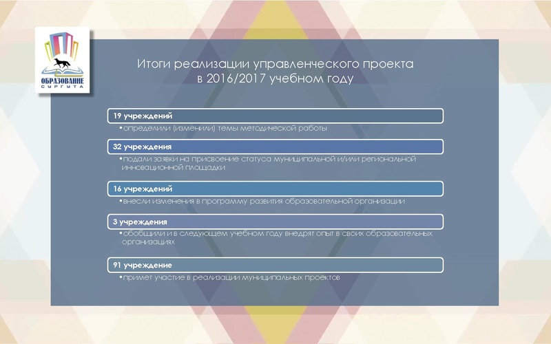 Файл:Презентация с Августовского педагогического совета.pdf