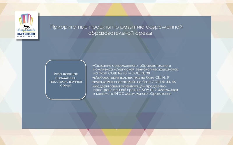 Файл:Презентация с Августовского педагогического совета.pdf