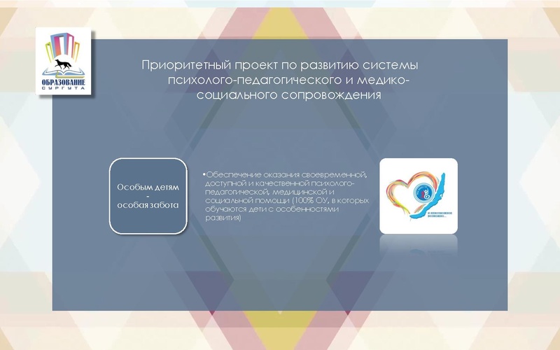 Файл:Презентация с Августовского педагогического совета.pdf