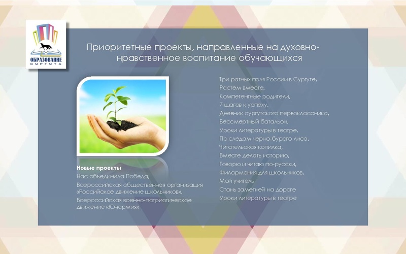 Файл:Презентация с Августовского педагогического совета.pdf