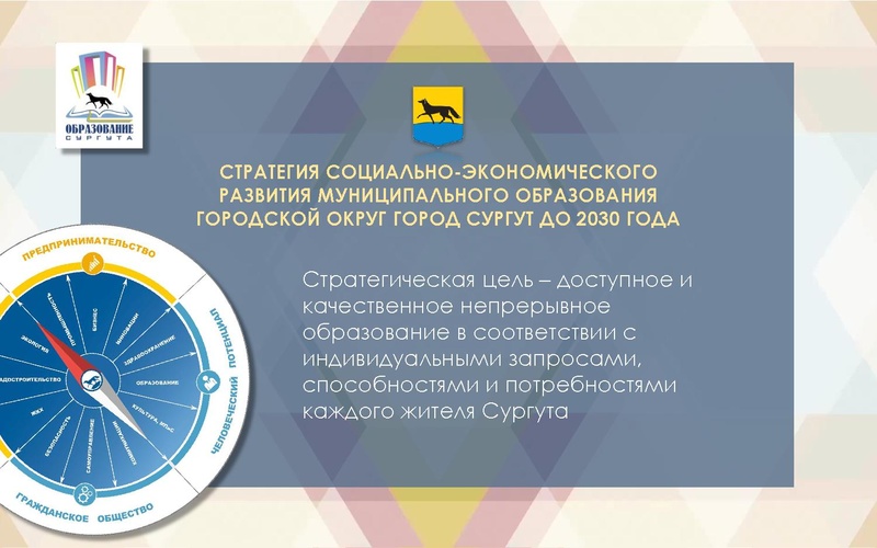 Файл:Презентация с Августовского педагогического совета.pdf