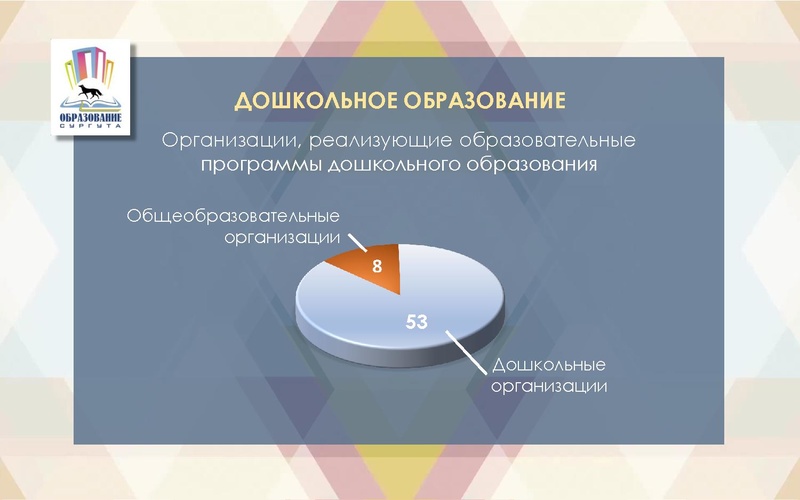 Файл:Презентация с Августовского педагогического совета.pdf