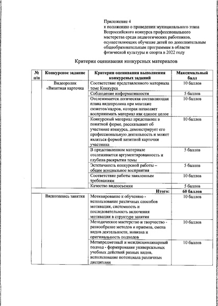 Файл:Приказ ДО о проведении физкультура доп образование.pdf