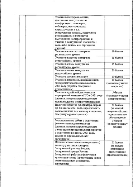Файл:Приказ ДО о проведении физкультура доп образование.pdf