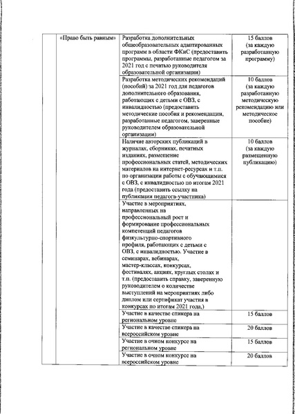 Файл:Приказ ДО о проведении физкультура доп образование.pdf