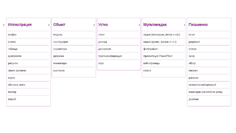 Файл:Прутченкова С.А. Моделируем вовлекающий сценарий.pdf