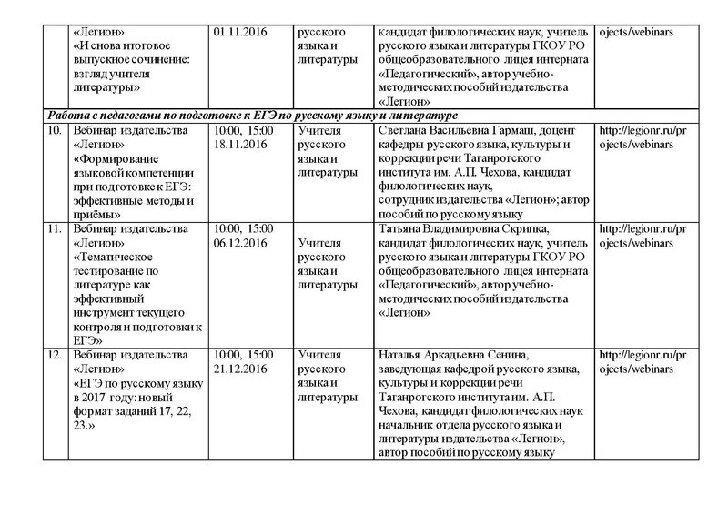 Файл:РЯ Литература I 3 2016 docx.pdf