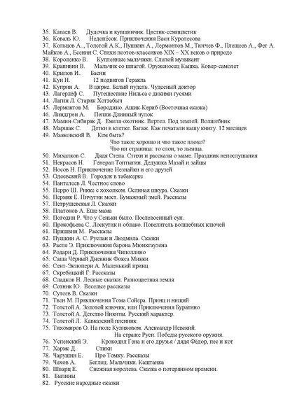 Файл:Списки литературы рекомендованные Министерством образования РФ.pdf