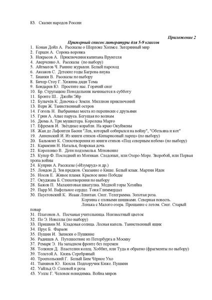 Файл:Списки литературы рекомендованные Министерством образования РФ.pdf