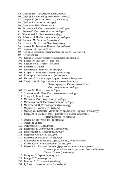 Файл:Списки литературы рекомендованные Министерством образования РФ.pdf