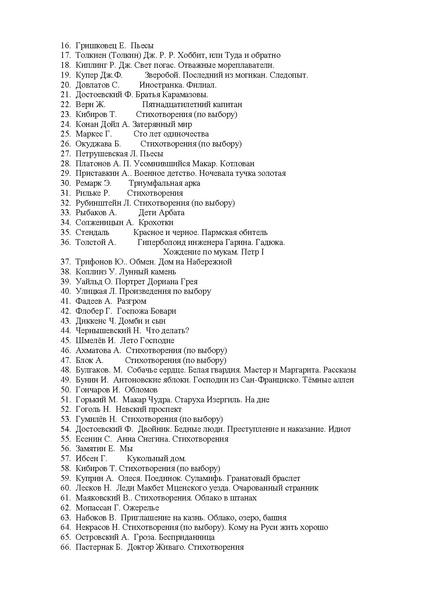 Файл:Списки литературы рекомендованные Министерством образования РФ.pdf