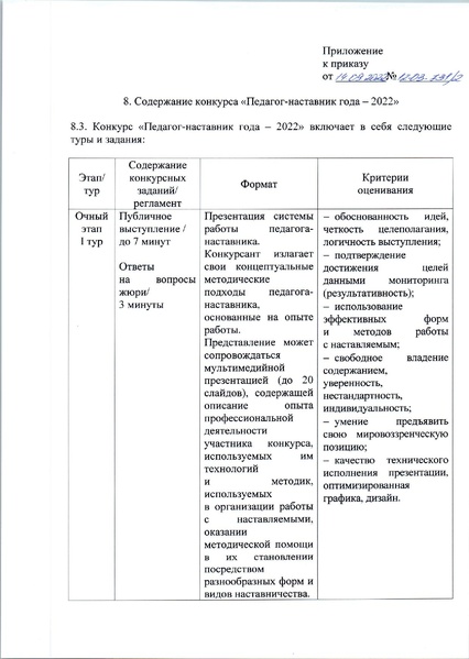 Файл:12-03-731 О внесении изменений по ПН.pdf