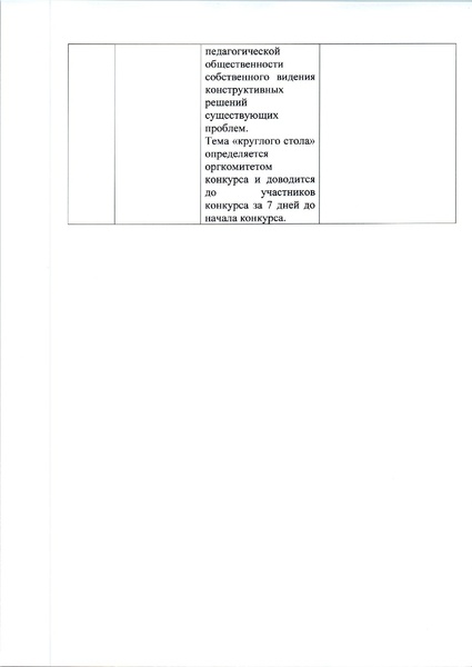 Файл:12-03-731 О внесении изменений по ПН.pdf