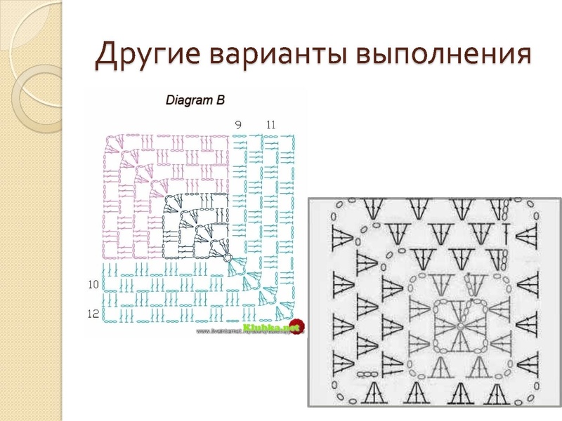 Файл:Бабушкин квадрат.pdf