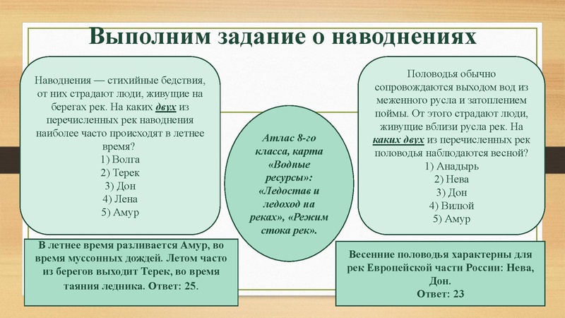 Файл:Задание 14 ОГЭ Губенко В.Н.pdf