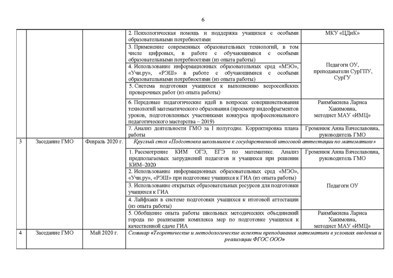 Файл:На сайт План 2019-20 уч.г..pdf