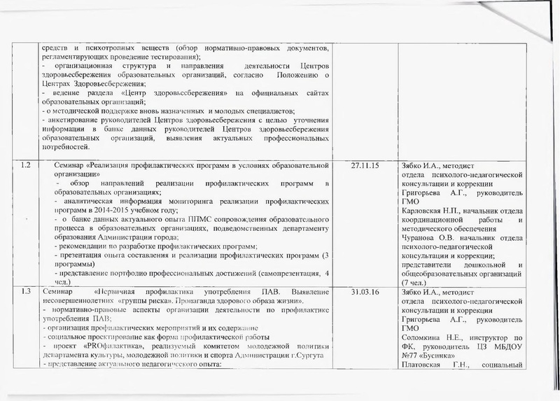 Файл:План работы ГМО руководителей Центров здоровьесбережения МБОУ.pdf