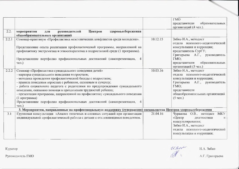 Файл:План работы ГМО руководителей Центров здоровьесбережения МБОУ.pdf
