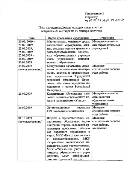 Файл:Приказ по Декаде 2019.pdf