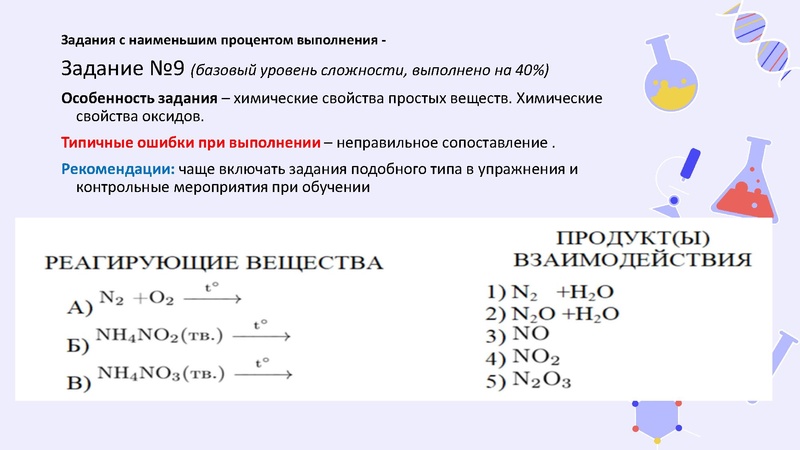 Файл:Результаты ГИА 2023-24.pdf
