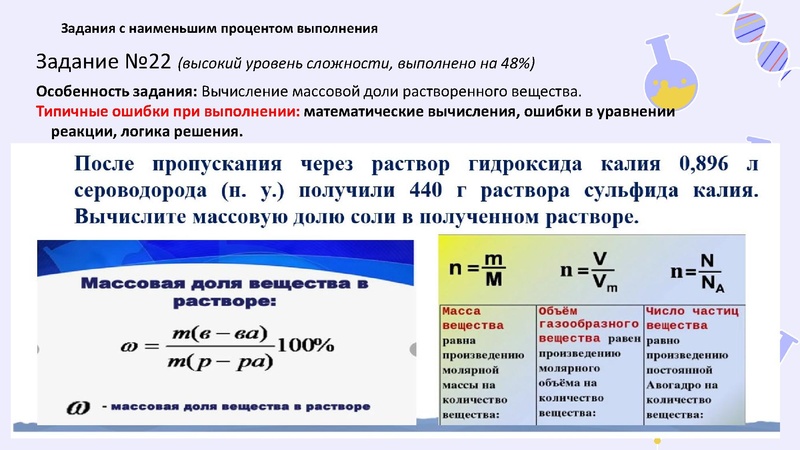 Файл:Результаты ГИА 2023-24.pdf