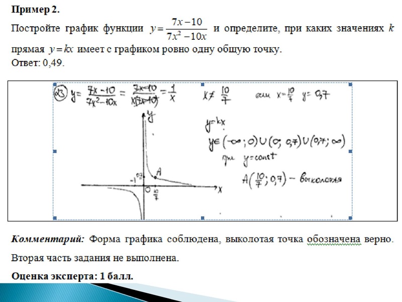 Файл:14.10 Зеркина ЛВ Эксперт ОГЭ2021.pdf