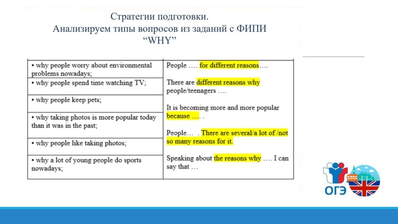 Файл:18.04.22 ОГЭ АЯ.pdf