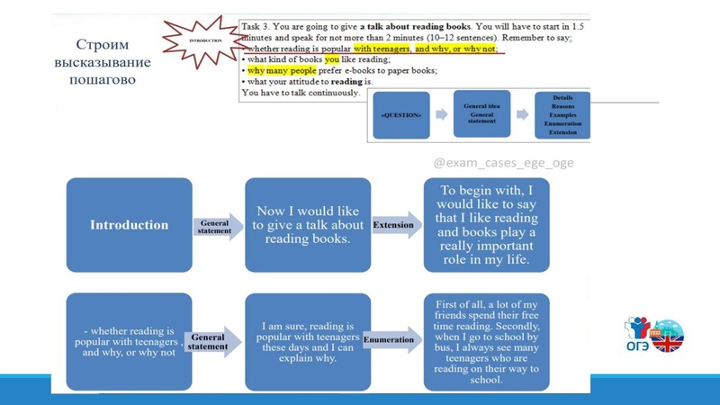 Файл:18.04.22 ОГЭ АЯ.pdf