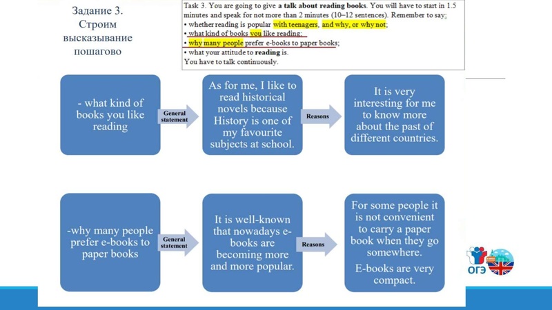 Файл:18.04.22 ОГЭ АЯ.pdf
