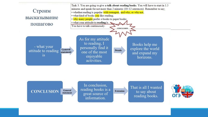 Файл:18.04.22 ОГЭ АЯ.pdf