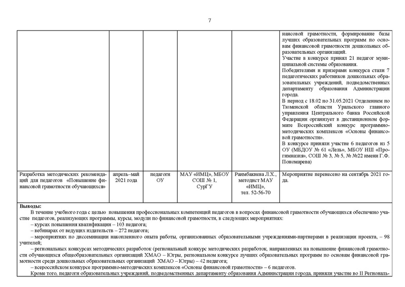 Файл:2020-21 уч.г. Отчет МК.pdf